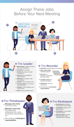 meeting role assignments