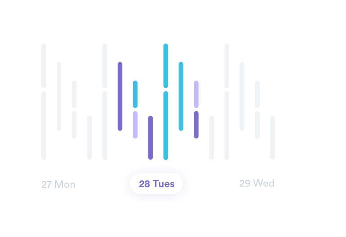 cc analysis creative