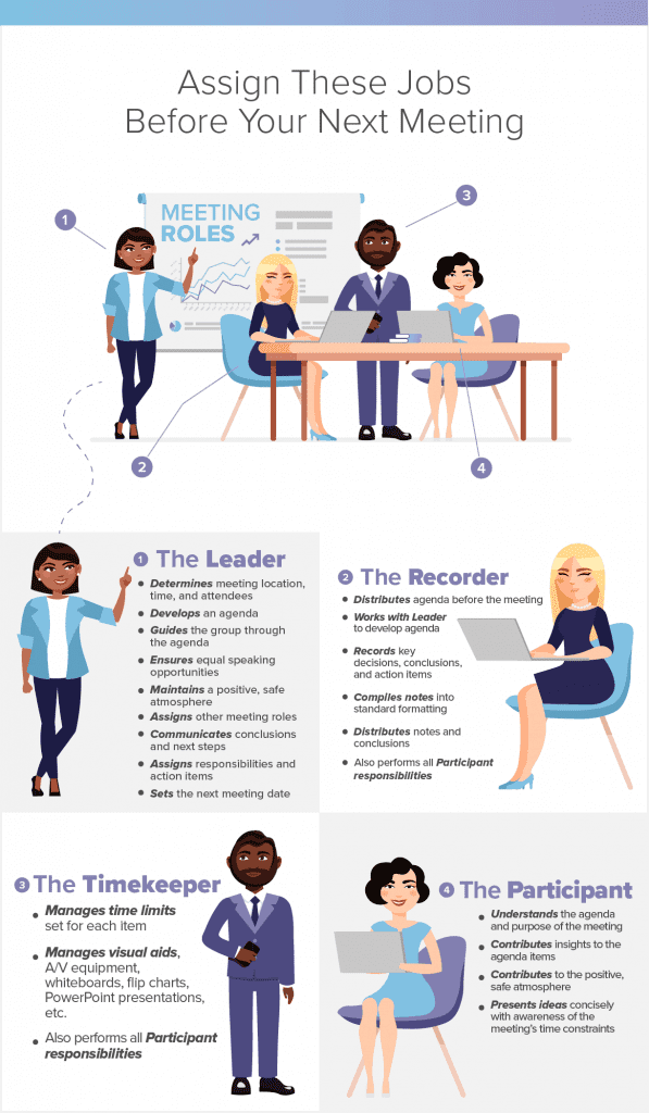 The Four Main Meeting Roles And Why They're Important