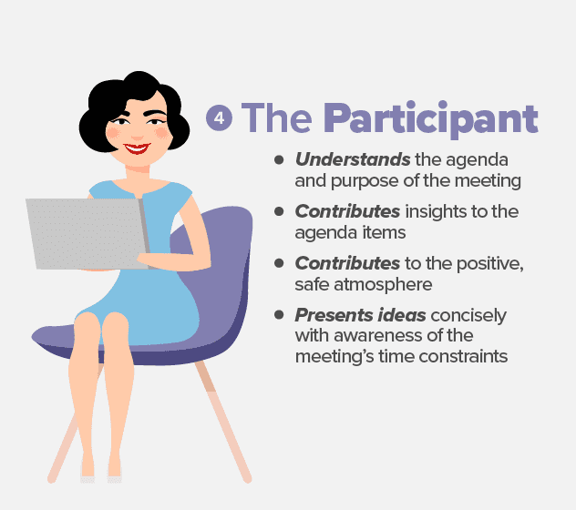 The Four Main Meeting Roles And Why They're Important